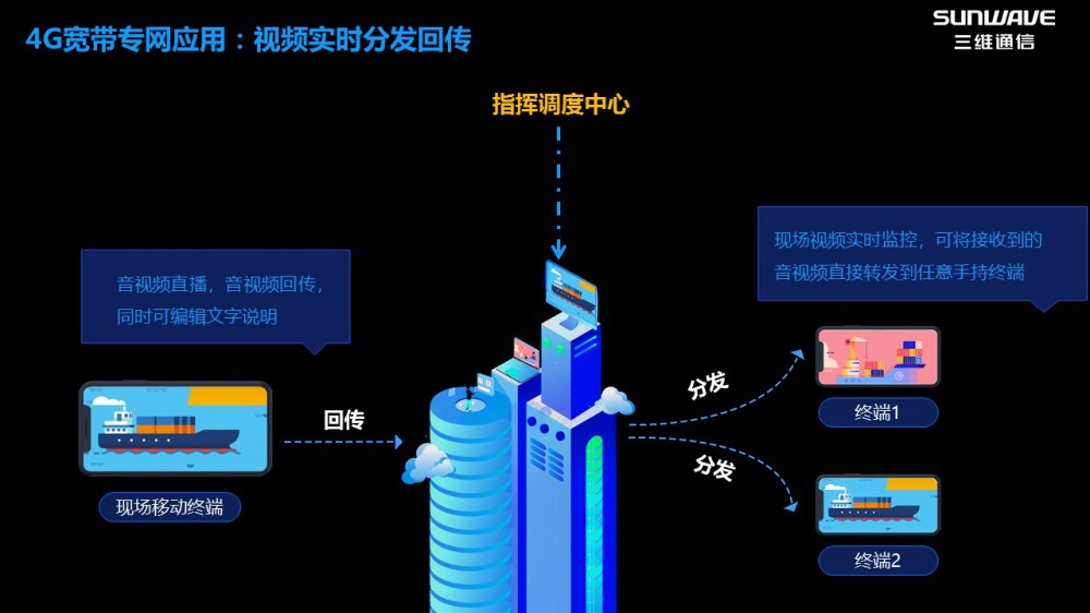 J9旗舰厅(集团)·官方网站 -APPSTORE